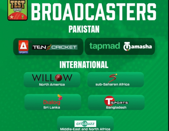 Broadcast Details Announced for Pakistan–South Africa Series